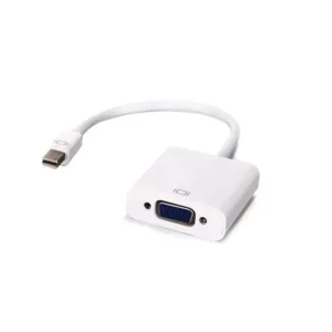 MINI DISPLAY PORT