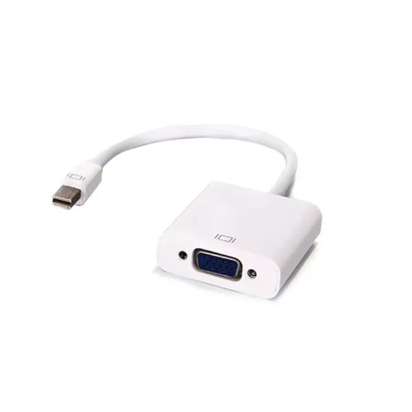 MINI DISPLAY PORT